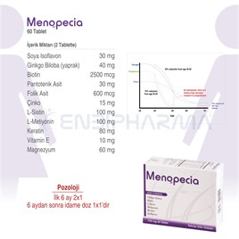 Menopecia